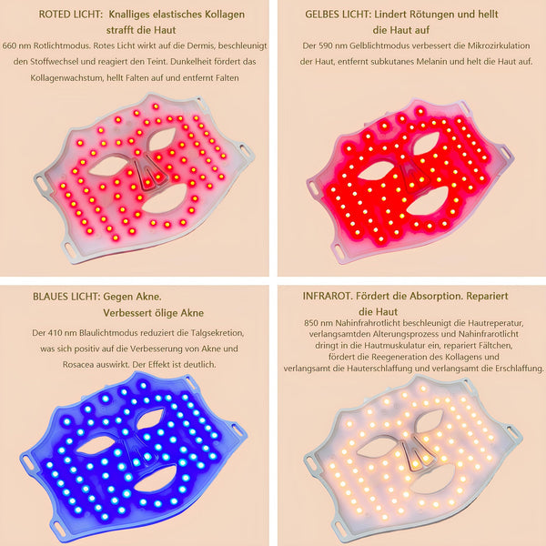 Benefits of red, blue, yellow and infrared light for skin improvement