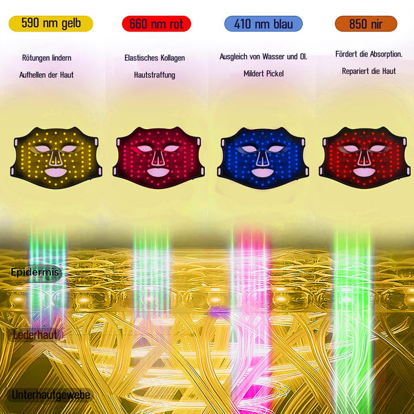 Different color LED light options – red, blue, yellow, infrared – for facial therapy