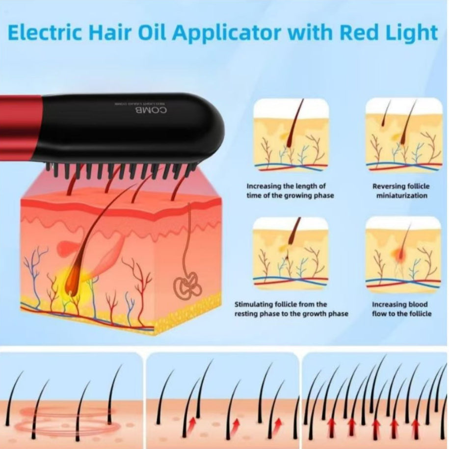 Electric hair oil applicator with red light and its effects on hair growth.