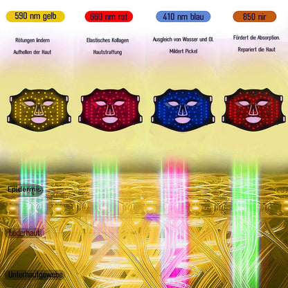 Different color LED light options – red, blue, yellow, infrared – for facial therapy

